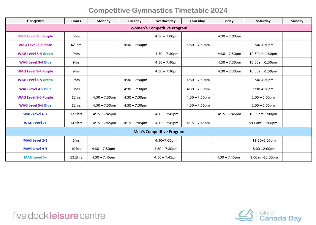 FDLC Competitive Gymnastics Timetable