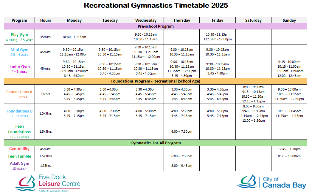 Recreational Gymnastics Timetable FDLC