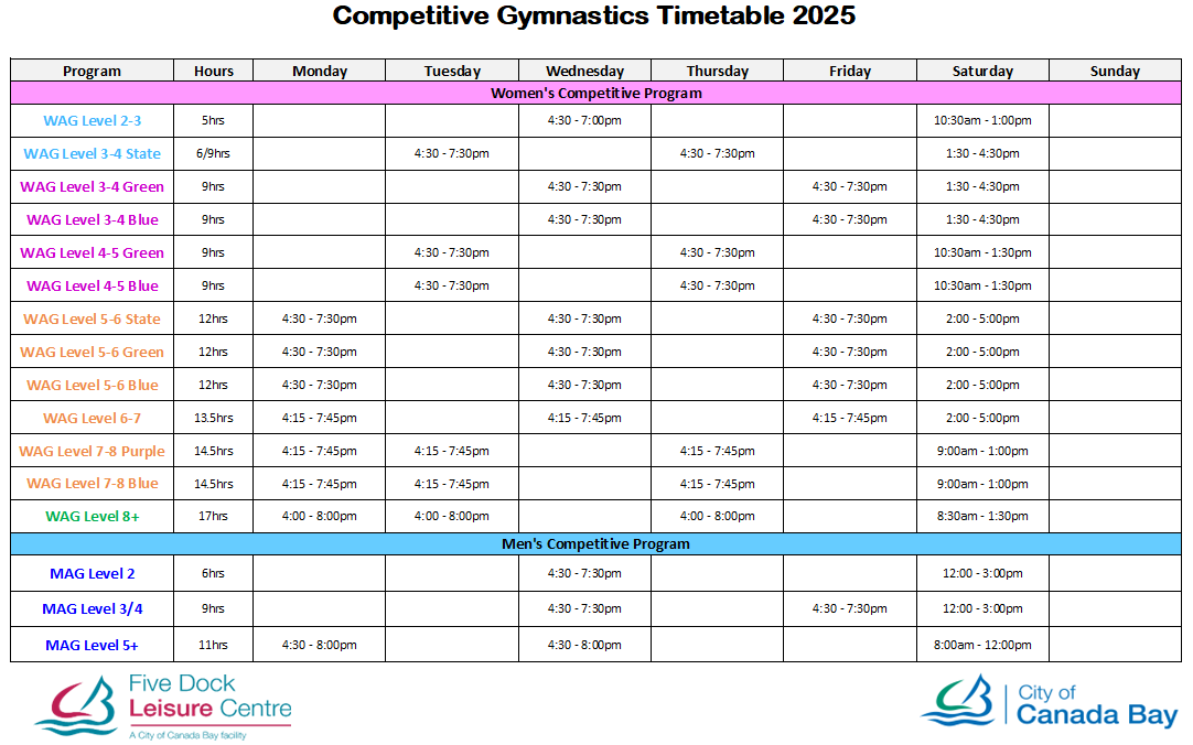 Competitive Gymnastics Timetable FDLC