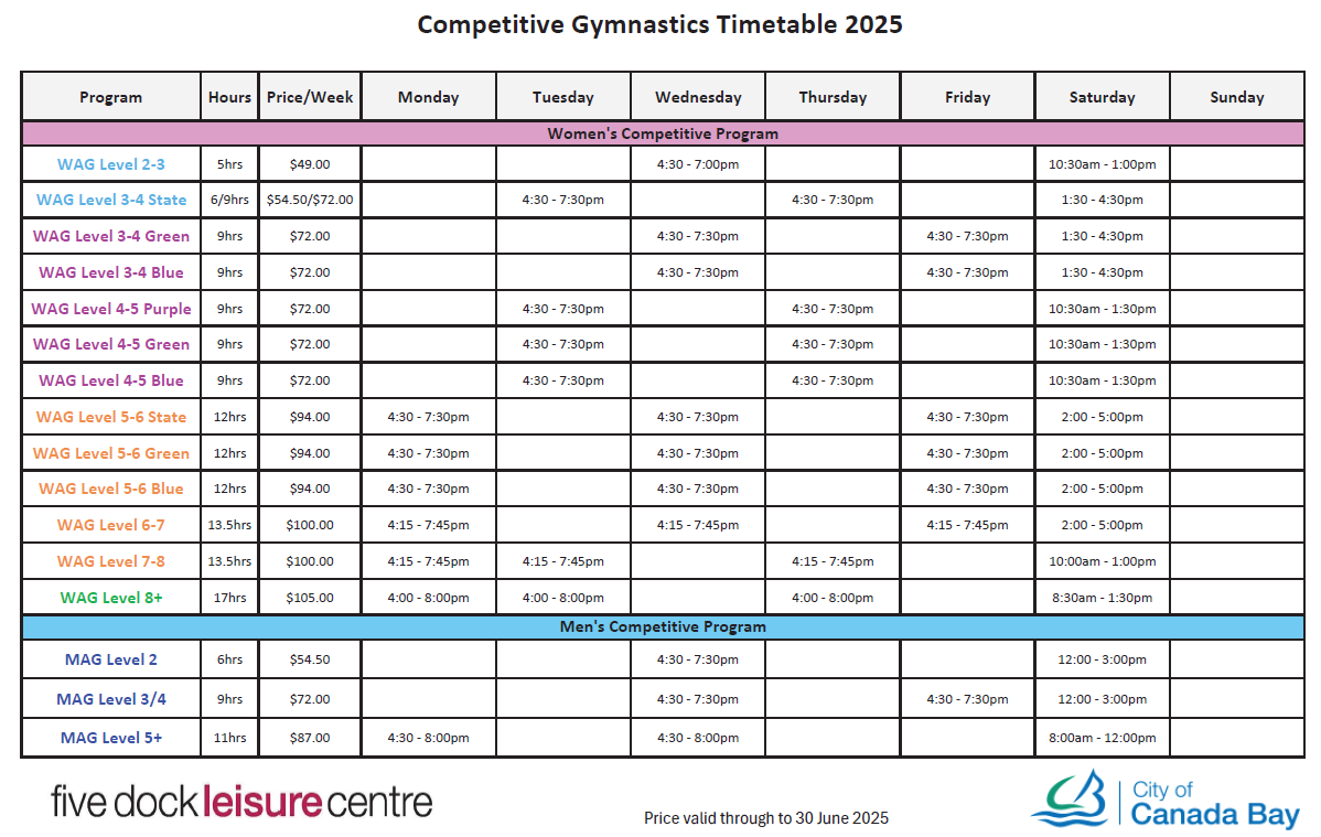 Competitive Gymnastics Timetable