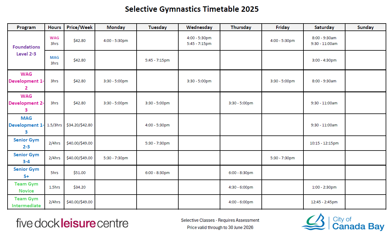 FDLC Gymnastics Selective Timetable
